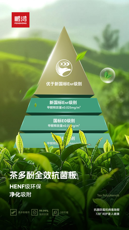 HENF級(jí)環(huán)?？咕宀?/></p><p><a href=